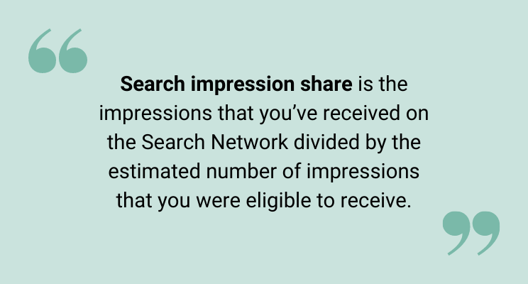 Black text on green background. text reads: Search IMpression share is the impressions that you've received on the Search Network divided by the estimated number of impressions that you were eligible to receive