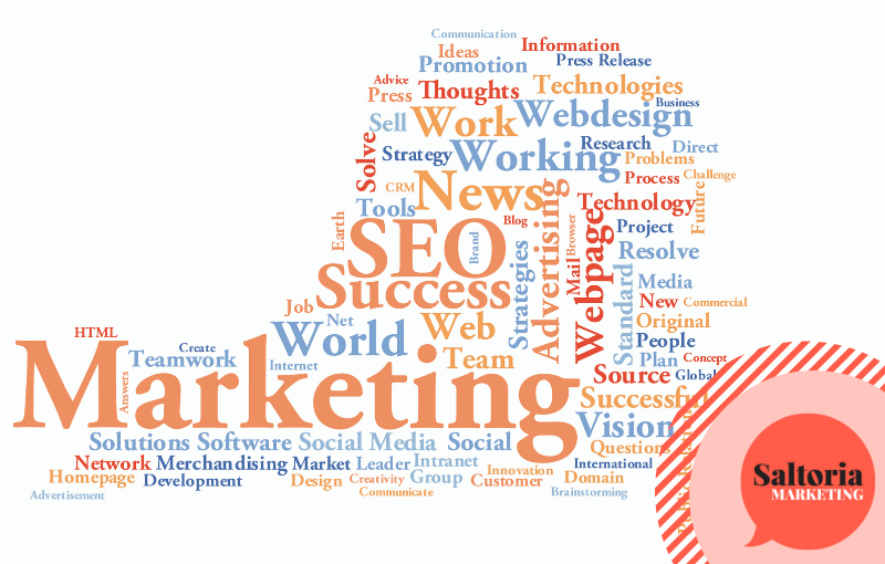 wordcloud featuring many marketing terms